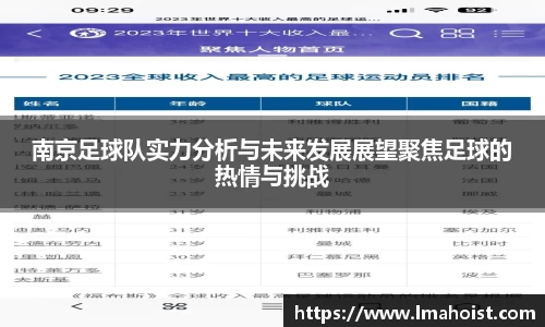 南京足球队实力分析与未来发展展望聚焦足球的热情与挑战